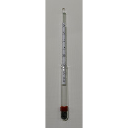 Salt Meter for Halloumi Manufacture 1